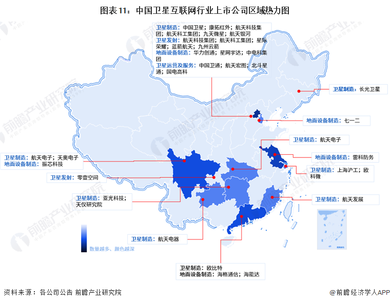 图表11：中国卫星互联网行业上市公司区域热力图