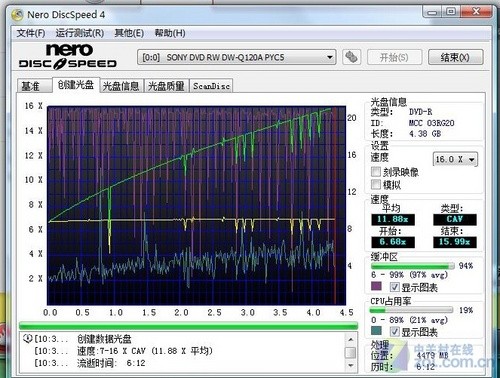 刻录机缓存作用有多大? 8MB与2MB比拼 