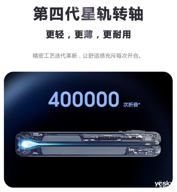 2023年度IT影响中国：moto razr 40 Ultra荣获编辑金选奖