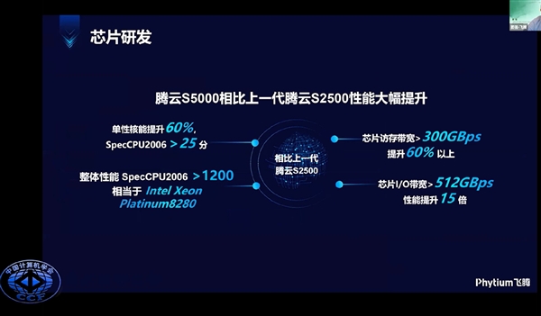 7nm不让用！飞腾腾云5000C CPU公布：80核心变64核心 性能大大缩水