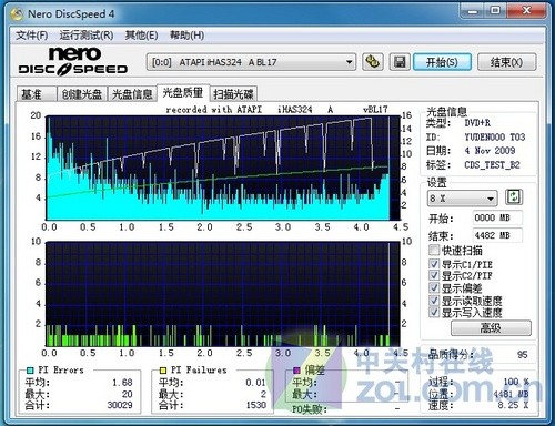 哪种性能更强大? 光驱外置方案对比 