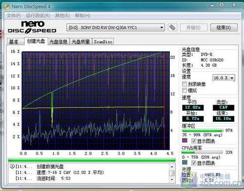 刻录机缓存作用有多大? 8MB与2MB比拼 