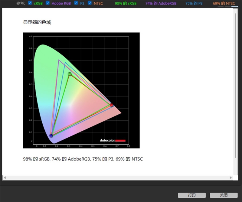 依然是游戏本的标杆！联想拯救者Y9000P 2022评测：满血的i9-12900H比i7-12700H强多少呢