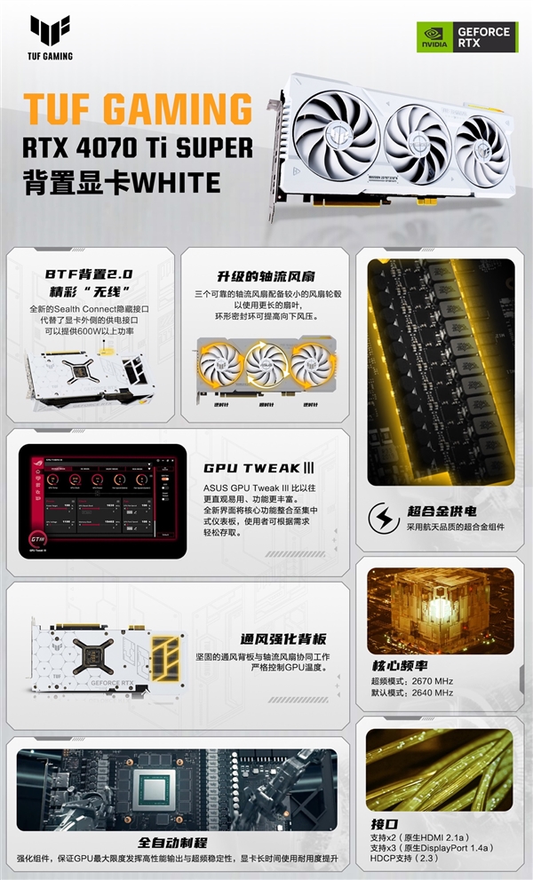 纯享“无线”TUF GAMING 4070Ti SUPER WHITE背置显卡