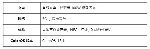 3899元！OPPO Reno10 Pro星籁版今日开启预售