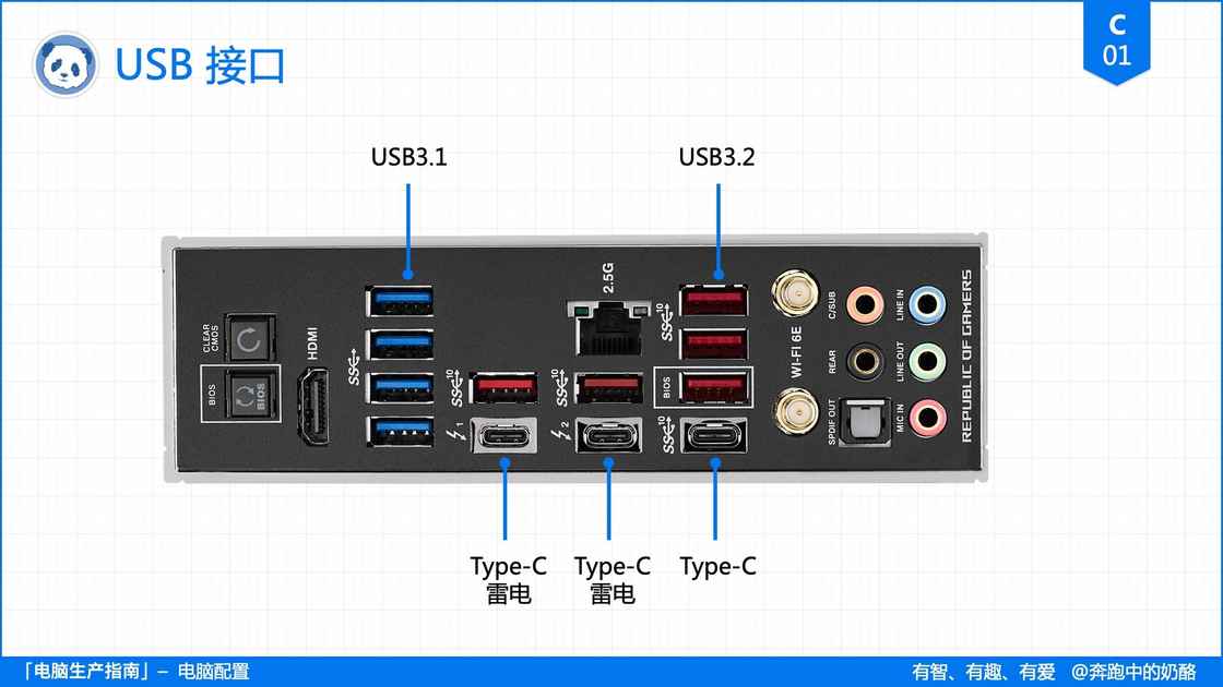 C01_主板扩展_USB