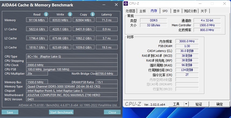 新王驾临！酷睿i9-13900K/i5-13600K首发评测：ROG MAXIMUS Z690 HERO降压神板