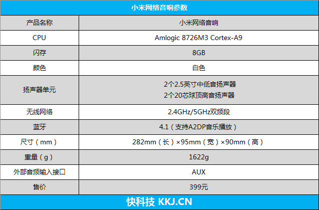 性价比最高的智能音箱 小米网络音响深度评测