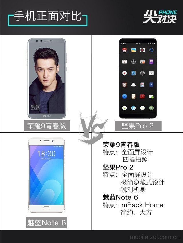 荣耀9青春版/坚果Pro2/魅蓝Note6大乐斗 