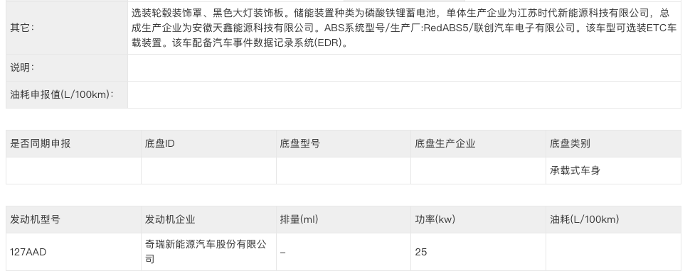 奇瑞QQ棒棒糖产品信息曝光！纯电续航201公里，比QQ冰淇淋大