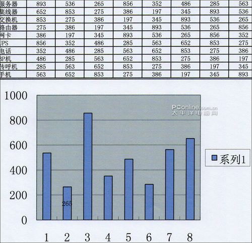 爱普生EPSON ME30喷墨打印机