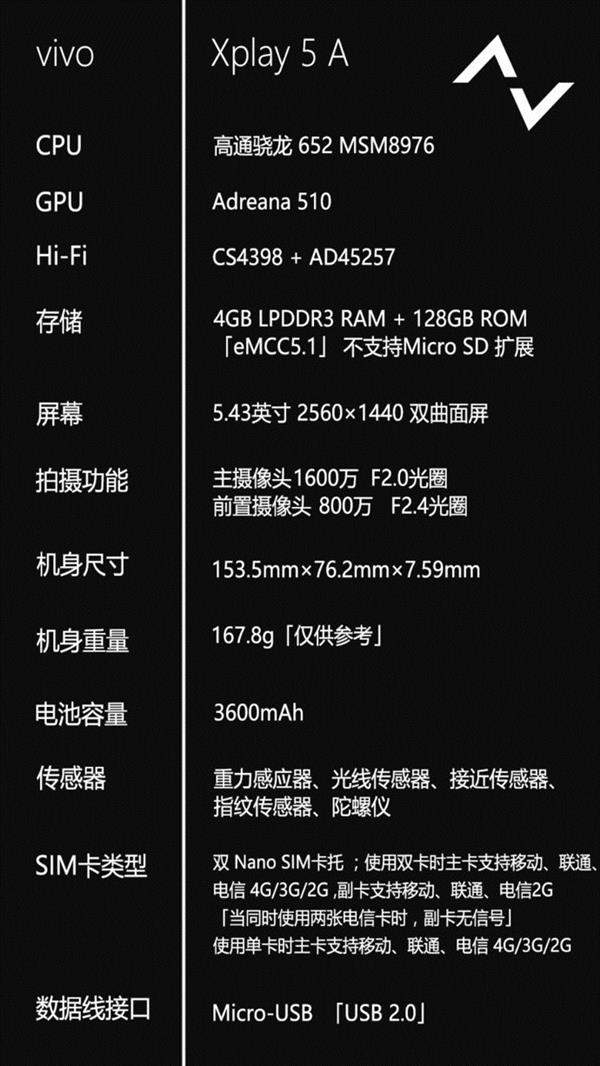 骁龙652卖3698！vivo Xplay5拆解 值吗？