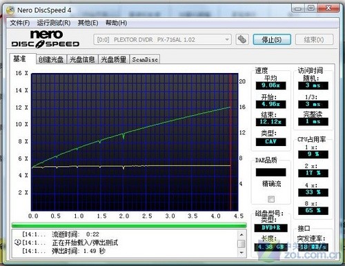 刻录机缓存作用有多大? 8MB与2MB比拼 