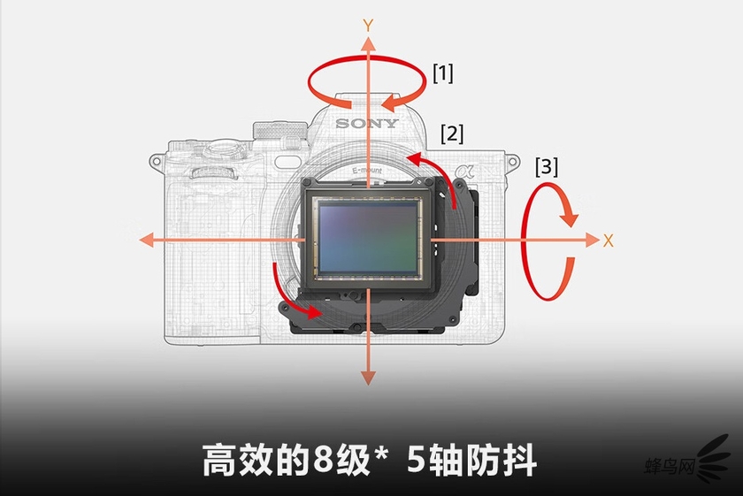 双影像画质旗舰 索尼A7R5单机售价25999元