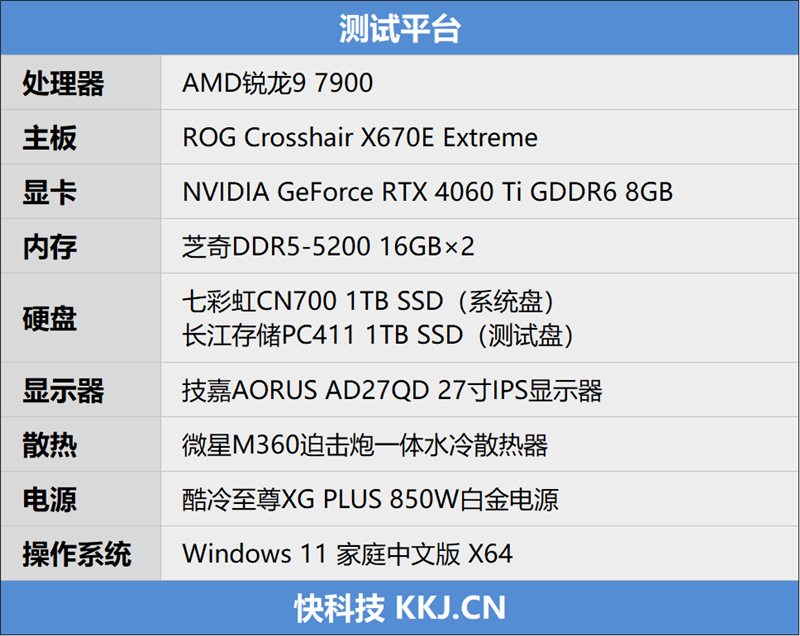 长江存储PC411 1TB SSD评测：无缓也能满血 远超同级产品