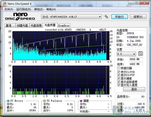 百元谁更强 3款主流光驱盒横向测试 