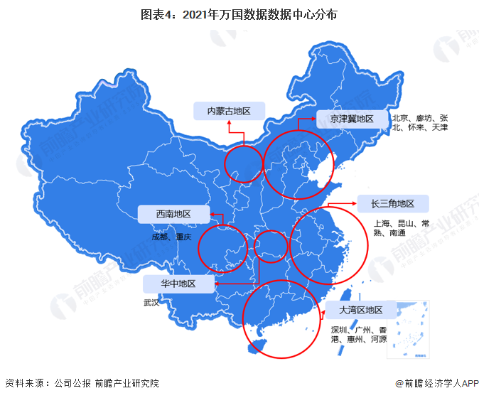 图表4：2021年万国数据数据中心分布