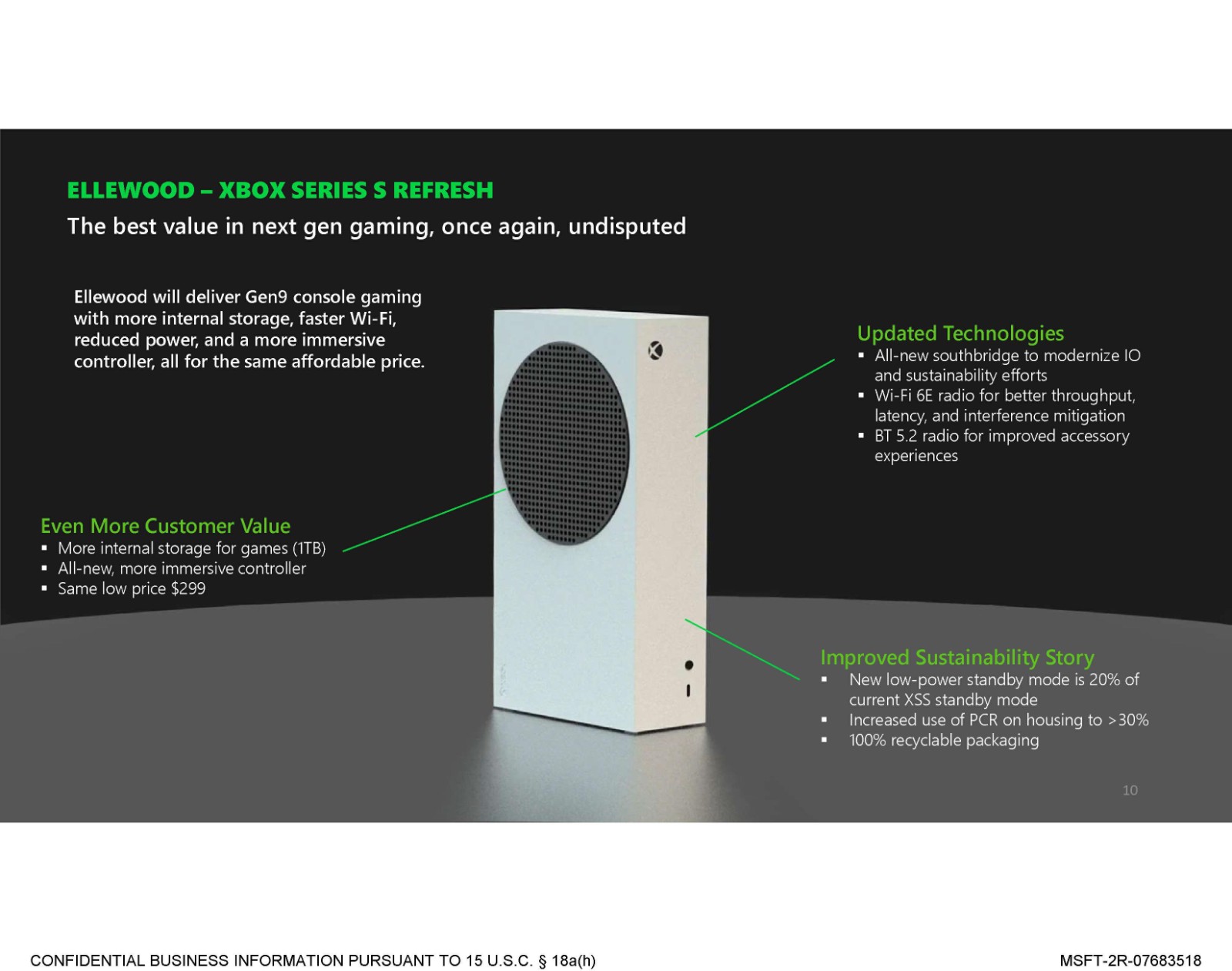 Xbox次世代主机确认 将是硬件世代中最大的技术飞跃