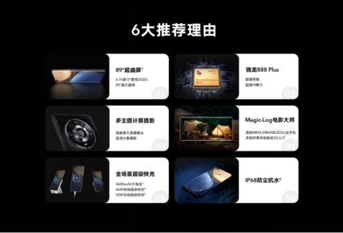 荣耀Magic3 Pro 功能