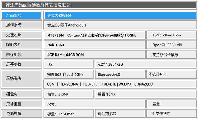 金立评测 不发不发不发 