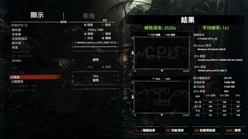 14nm工艺的巅峰！十代酷睿i9-10900K首发评测：十年来Intel最成功处理器