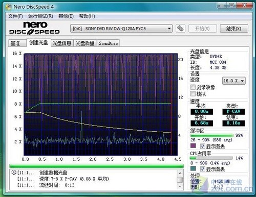 刻录机缓存作用有多大? 8MB与2MB比拼 