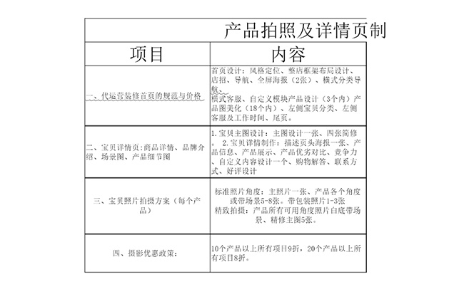 产品摄影报价表