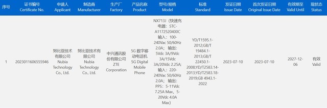 努比亚Z50S Pro手机入网：35mm大底主摄，号称“超越一英寸拍照效果”